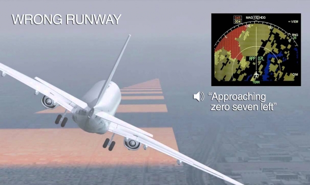 European Aviation Certifies Honeywell's SmartRunway and SmartLanding Technology