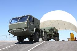Poland Announces Missile Defense Tender Amid Crimea Tensions 