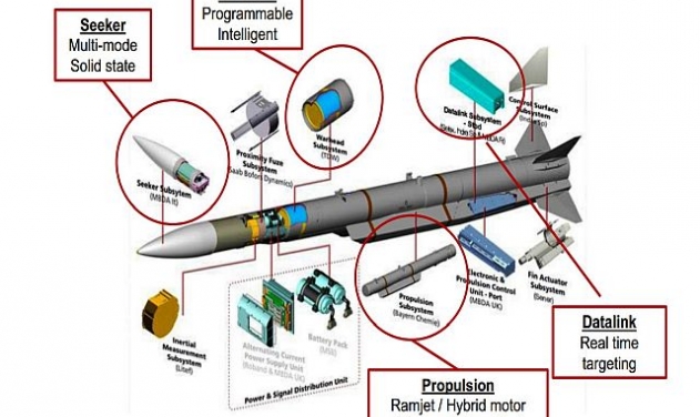 Saab to Supply Meteor BVR Missile Subsystem to MBDA