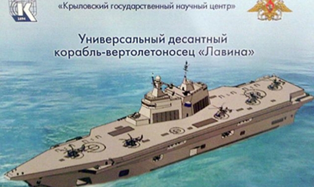 Russia begins Designing Helicopter Carrier ‘Priboy’