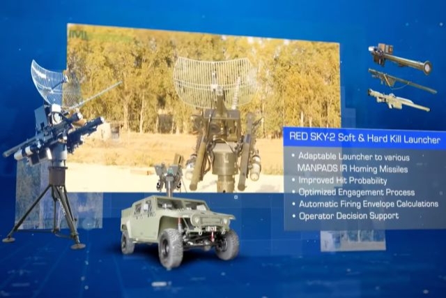 Elbit Systems Wins $50M to Provide Intl Customer with New Red Sky Air Defense System