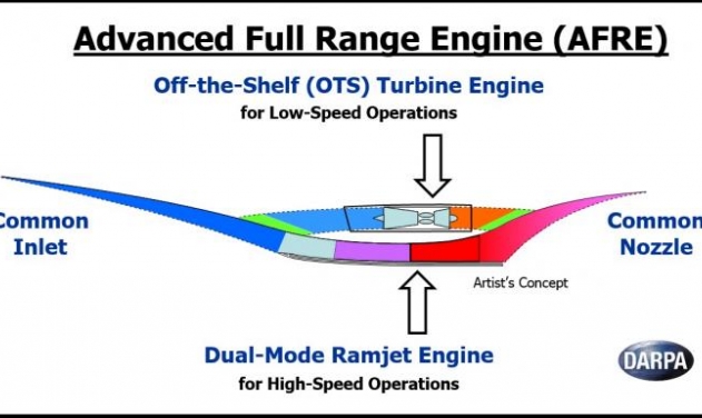 Orbital ATK Awarded DARPA Contract For Hypersonic Engine Research Project