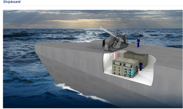 General Atomics Electromagnetic Systems' 10 Mega Joule Rail Gun Ready For Testing