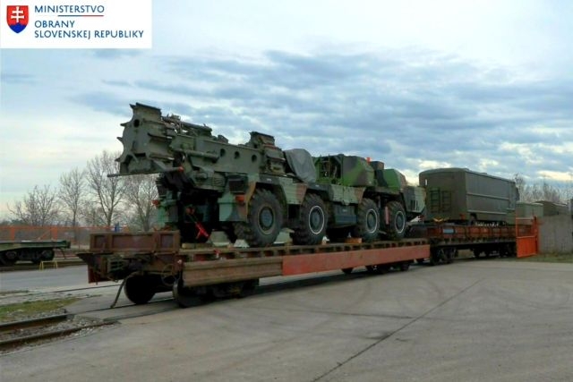 Slovakia to Supply S-300 to Ukraine, Receive PATRIOT Missile System in Return
