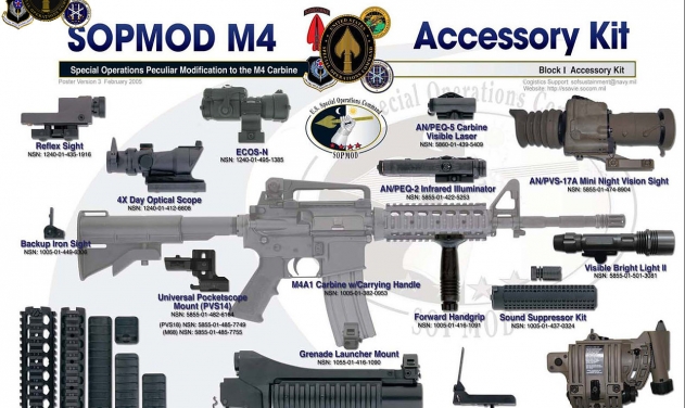 Ukraine To Replace Russian Origin Kalashnikov With American M16 Assault Rifle