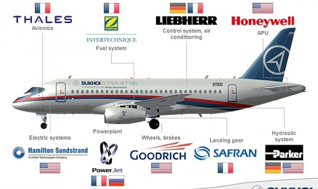 Sukhoi Reducing US-made Components in SSJ100 Aircraft to Enable Iran Exports