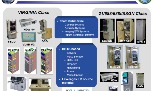 DRS Tech Wins $90 Million for Production of Submarine Sonar Systems