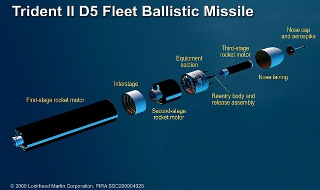 Lockheed Martin Awarded US$418 Million for Trident II Missile Production