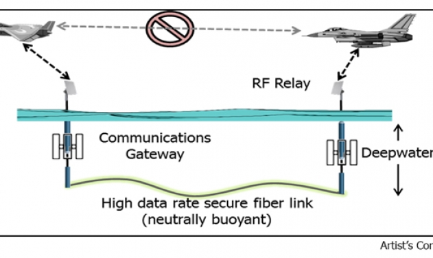 DARPA Completes First Phase Of Underwater Fiber-optics Communications Network Program