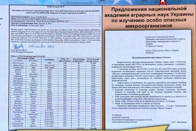 Ukrainian Project Studied Using Migratory Birds to Spread H5N1 Influenza: Russia Claims 