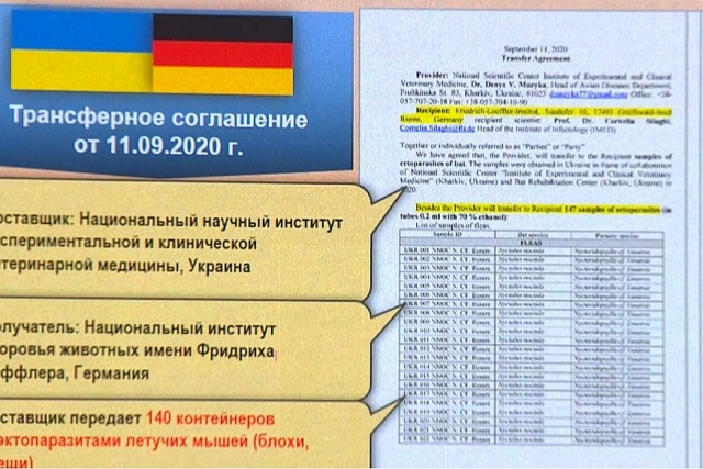 Ukrainian Project Studied Using Migratory Birds to Spread H5N1 Influenza: Russia Claims 