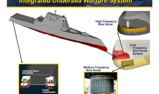 Lockheed Martin Receives $63 M Contact for US Navy’s Surface Ship Undersea Warfare System