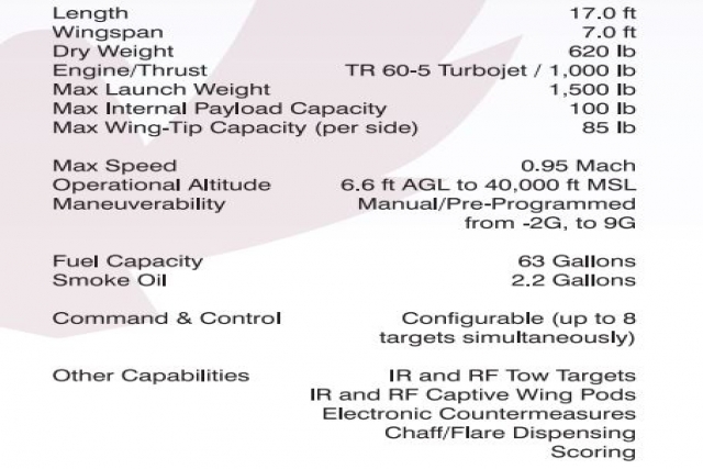 Kratos to Produce 35 Subsonic Aerial Targets for US Navy