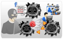 BAE Systems Offers Solutions Against “Zero Day” Cyber Attacks